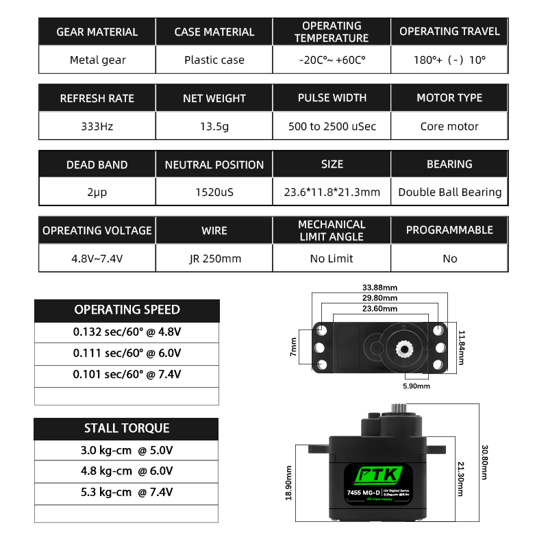 PTK 7455MG-D servo 12g Digital - Rc Hobbies のレビューと価格