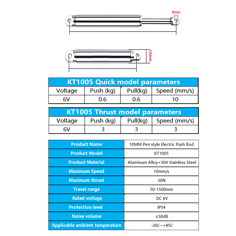 10mm Linear Actuator Retractab - Rc Hobbies のレビューと価格
