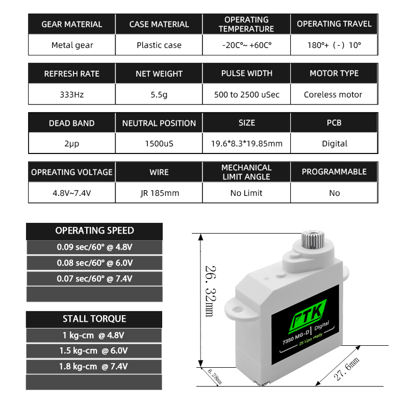 PTK 7350 MG-D 5.5g Digital Ser - Rc Hobbies のレビューと価格